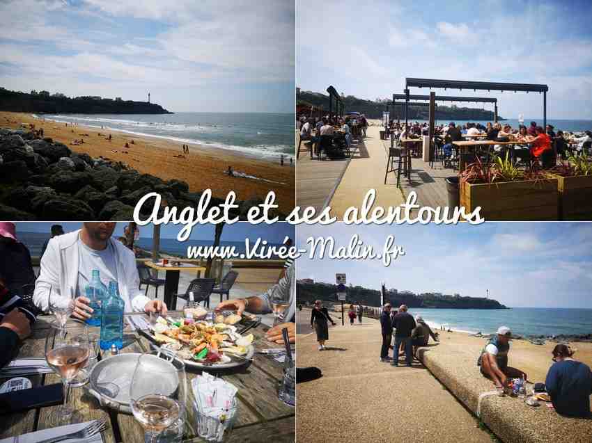You are currently viewing Anglet région