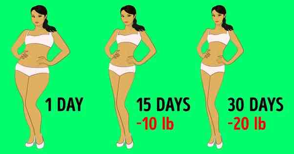 Est-il possible de perdre 1 kilo par jour ?