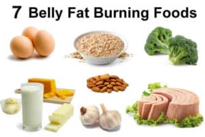 Lire la suite à propos de l’article Quels sont les aliments qui brûle la graisse du ventre ?